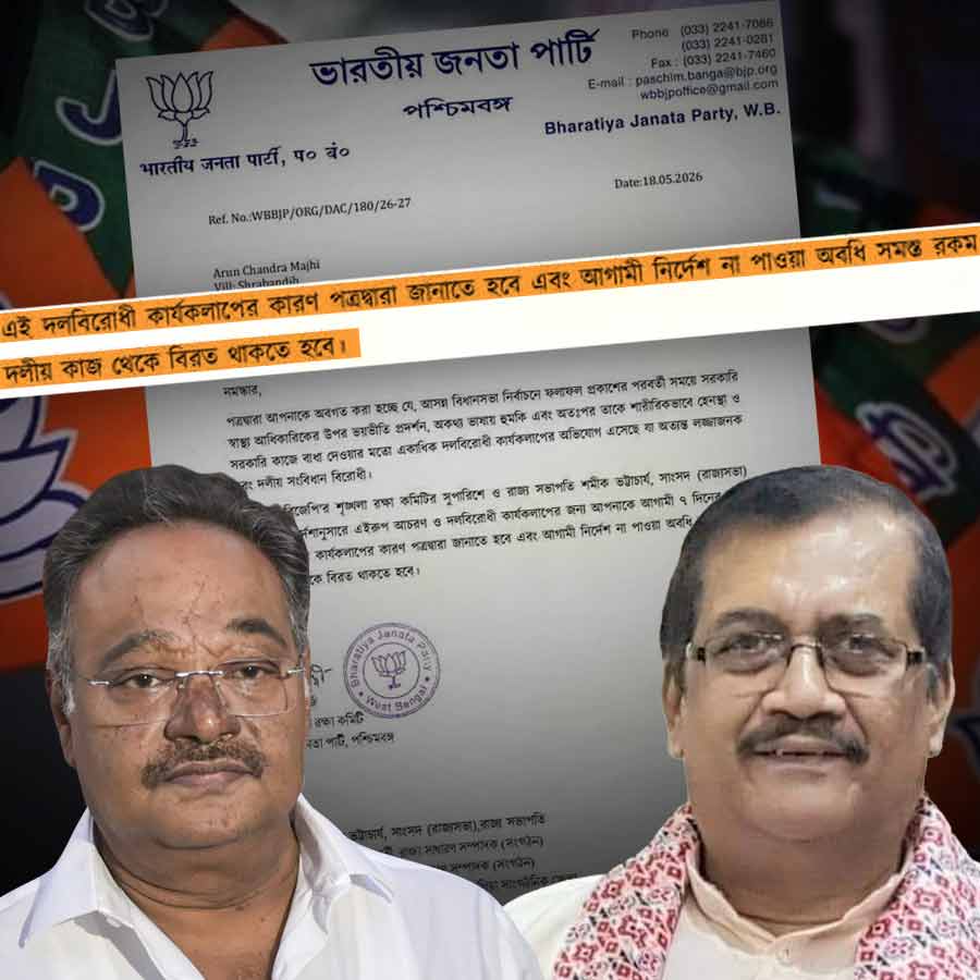 Bengal BJP’s Show Cause letters contain message of suspension, but in different words! What explanation comes out unofficially