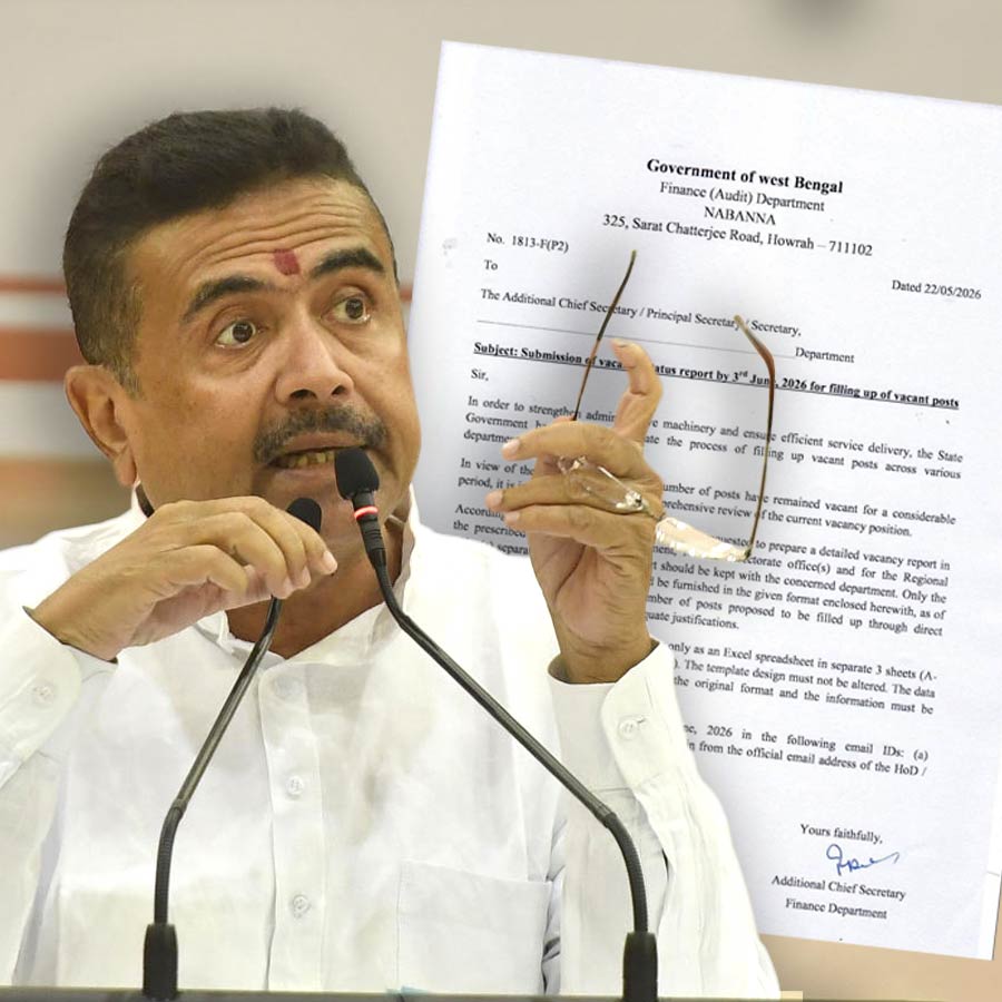 Nabanna seeks reports on vacancies from all departments by June 3