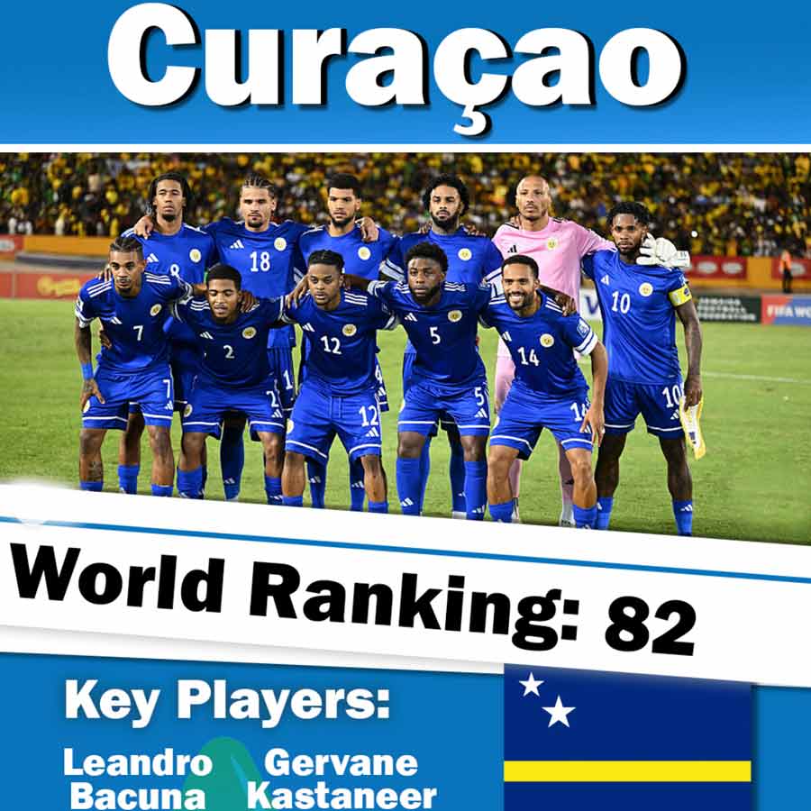 The Caribbean Island Nation That Became the Smallest-Ever FIFA World Cup Qualifier