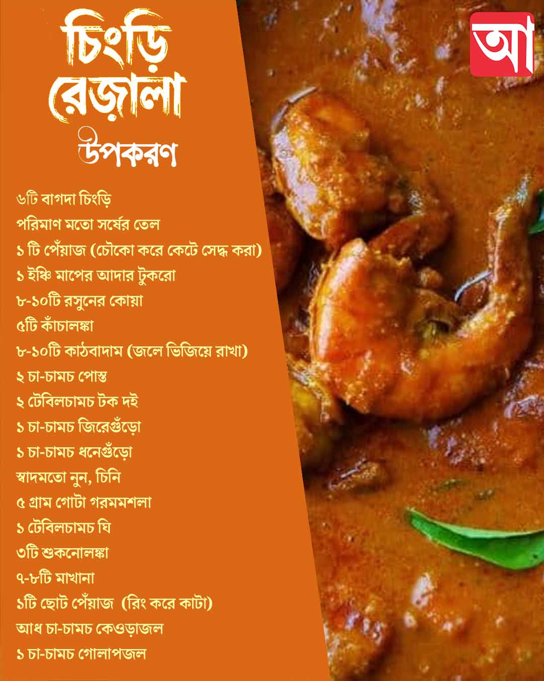 গ্রাফিক: আনন্দবাজার ডট কম।