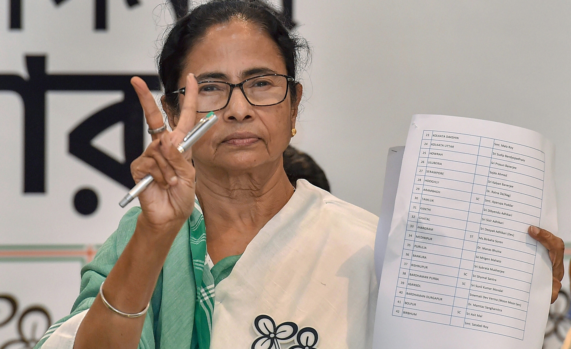 Mamata Banerjee | Who Is Your Trinamul Candidate In Bengal? - Telegraph ...