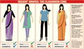 indian school teacher dress code