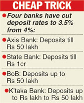 Fifth third bank savings rates