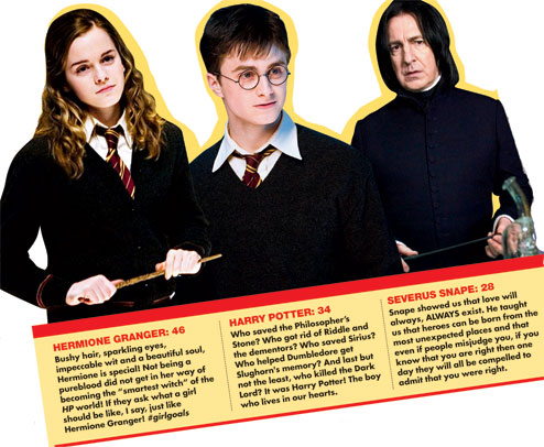 Which Hermione From Harry Potter Are You?