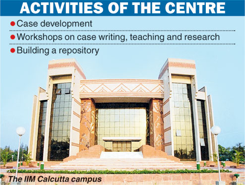 iim calcutta case research centre
