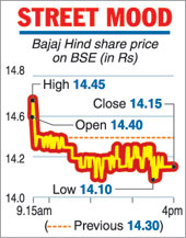 bajaj hind sugar share price