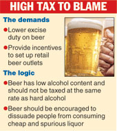 Bengal Beer Sales Lack Fizz - Telegraph India