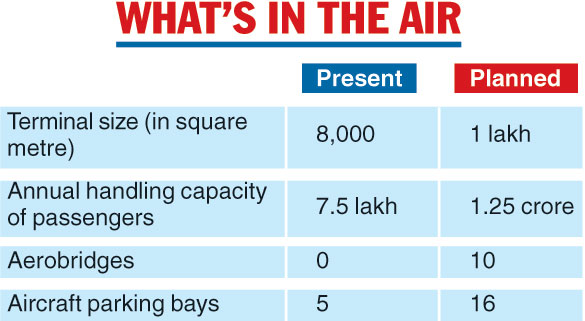 bagdogra airport arrivals departures