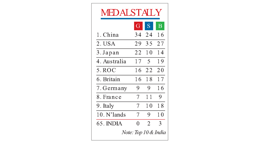 Olympic Games | Bronze-medal Match Probably The Best Of This Olympic ...