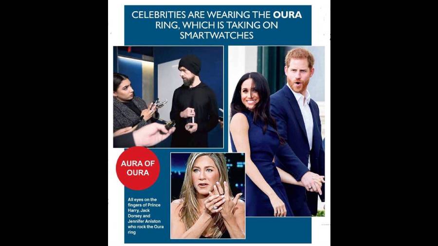 Why celebrities are wearing the Oura ring? TrendRadars India