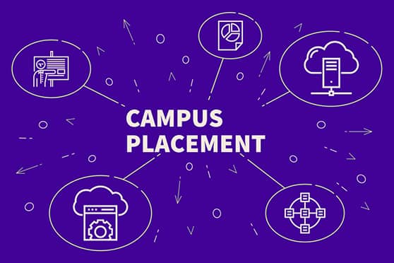 The second phase of campus placements will be held in January 2022.