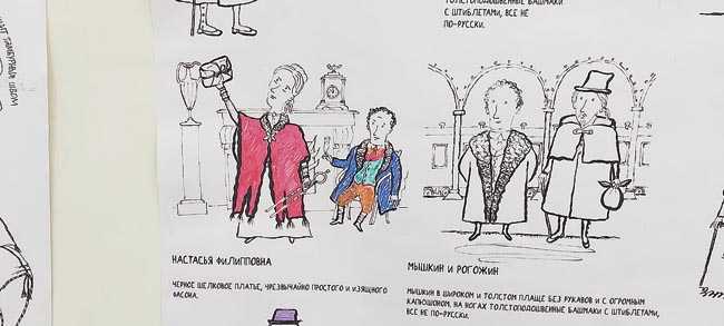 Dostoevsky’s characters coloured by visitors to the exhibition