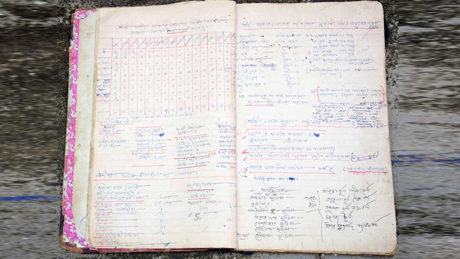 An age-old handwritten notebook details the items and procedures for the puja 
