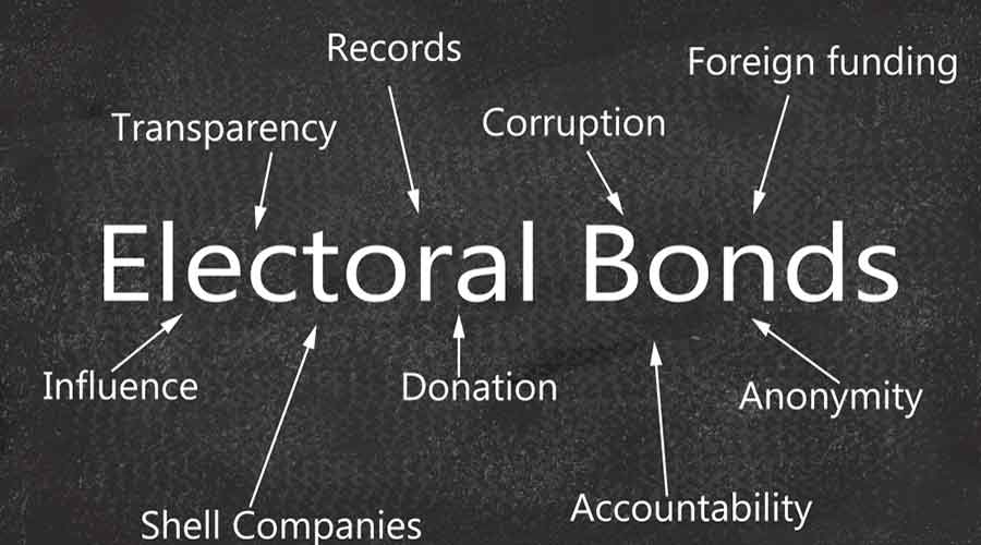 An analysis of the financial audit reports submitted by 42 state parties shows that 14 of them declared income from electoral bonds, which cumulatively accounted for 50.97 per cent of their total income in 2019-20.