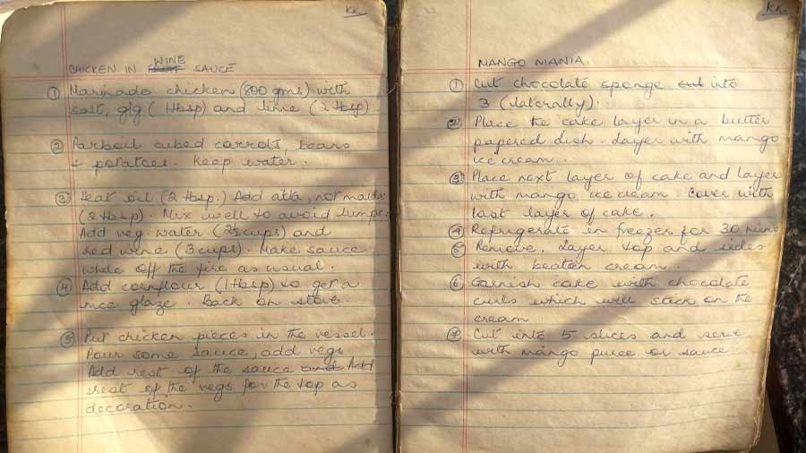 Recipes for ‘Mango Mania’ and ‘Chicken in Wine Sauce’, which aired on 'Khana Khazana' in 1999  