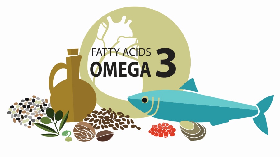 Diet Omega 3 Fatty Acids Health benefits Telegraph India