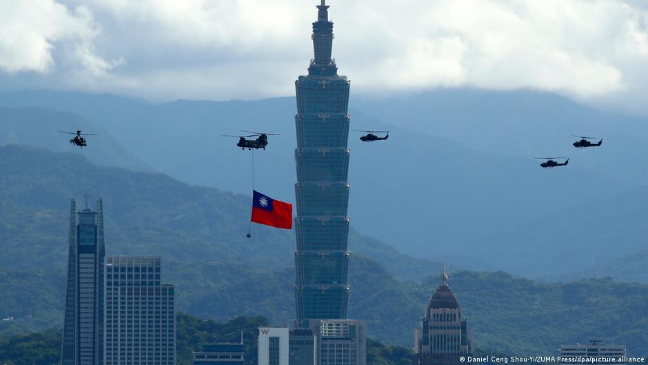 Taiwan's dependence on China