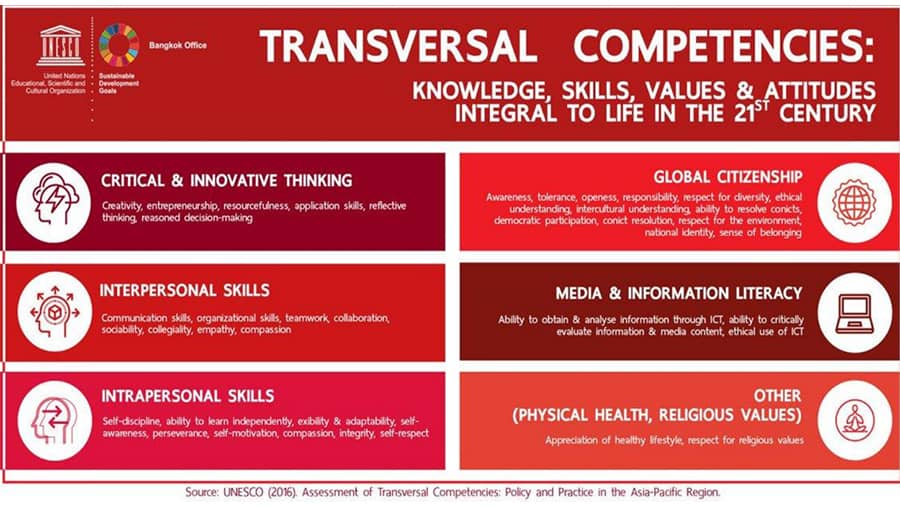 Another slide from Morrain’s presentation 