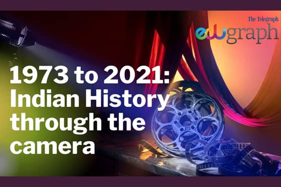 10 movies on Indian History that should be apart of your watch list.