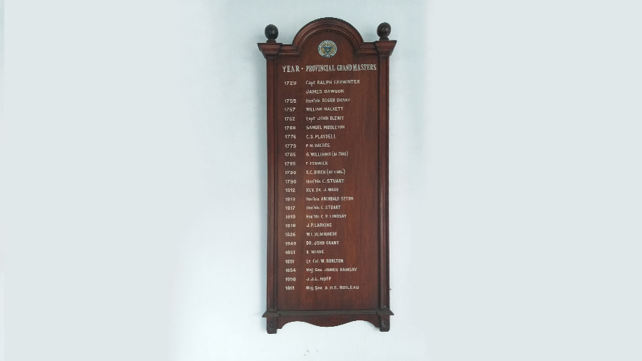 The list of provincial Grand Masters 