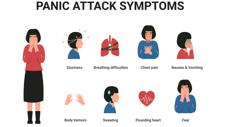 Panic Attacks & Panic Disorder: Causes, Symptoms & Treatment