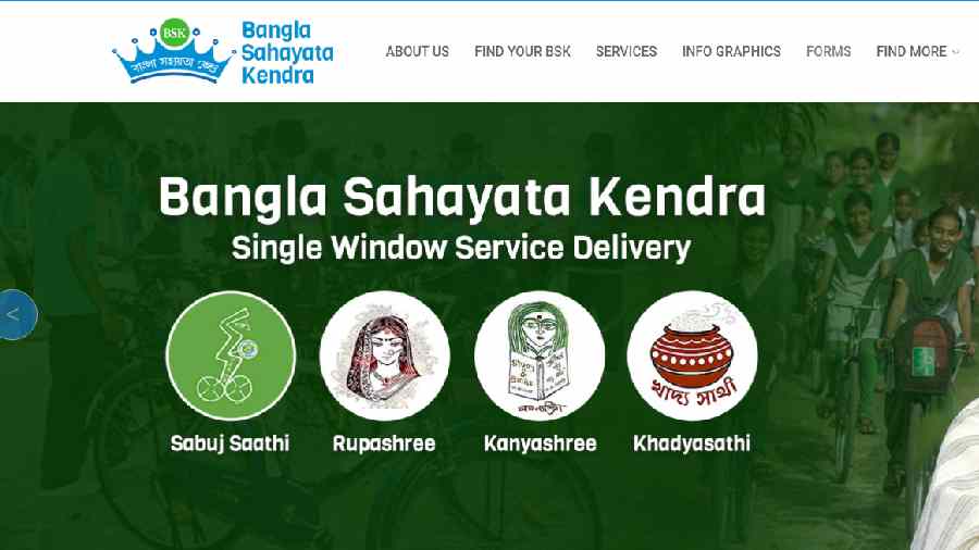 Chief Minister Mamata Banerjee Launches Historic Kanyashree Project – All  India Trinamool Congress
