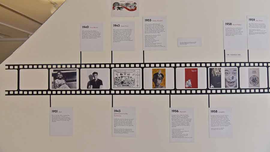 The remarkable events of Ray’s life depicted through a timeline infographic — his birth, his education and his films till 1959