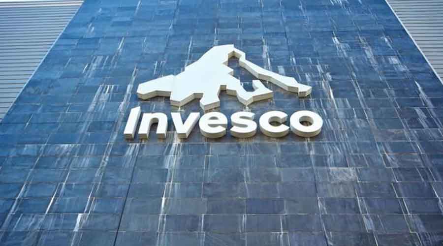 Invesco Developing Markets Fund R6