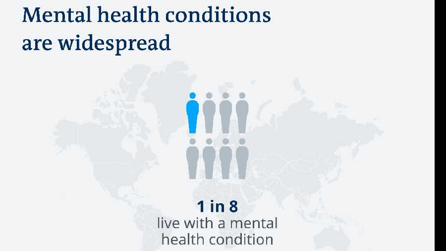 A census image showing the number of people suffering from mental health problems