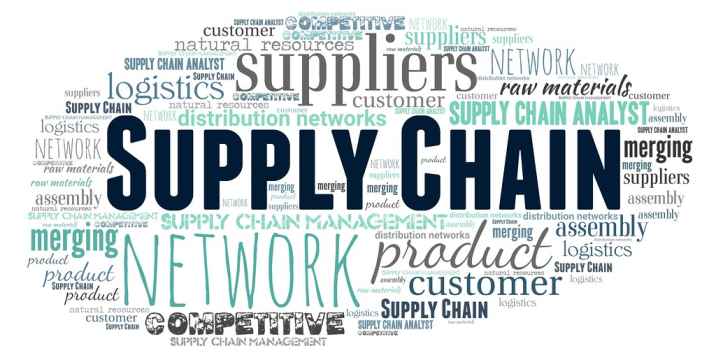 A supply chain manager is responsible for all stages of a company's supply chain, from  raw material purchase to production