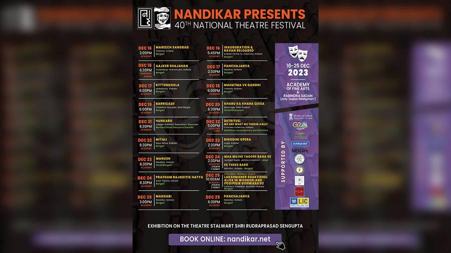 Nandikar creates milestone with 40th National Theatre Festival