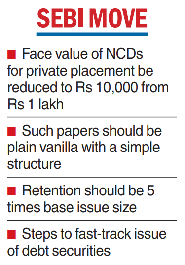 public issuance | Sebi plans to introduce 'fast track' concept for ...