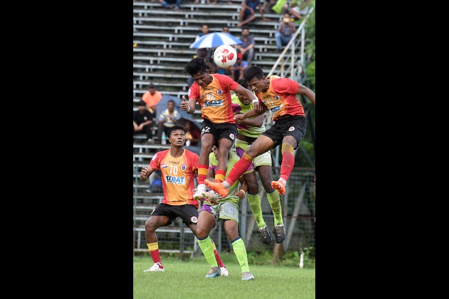 CFL 2023 Calcutta Football League Premier Division Fixtures, Results And  Points Table