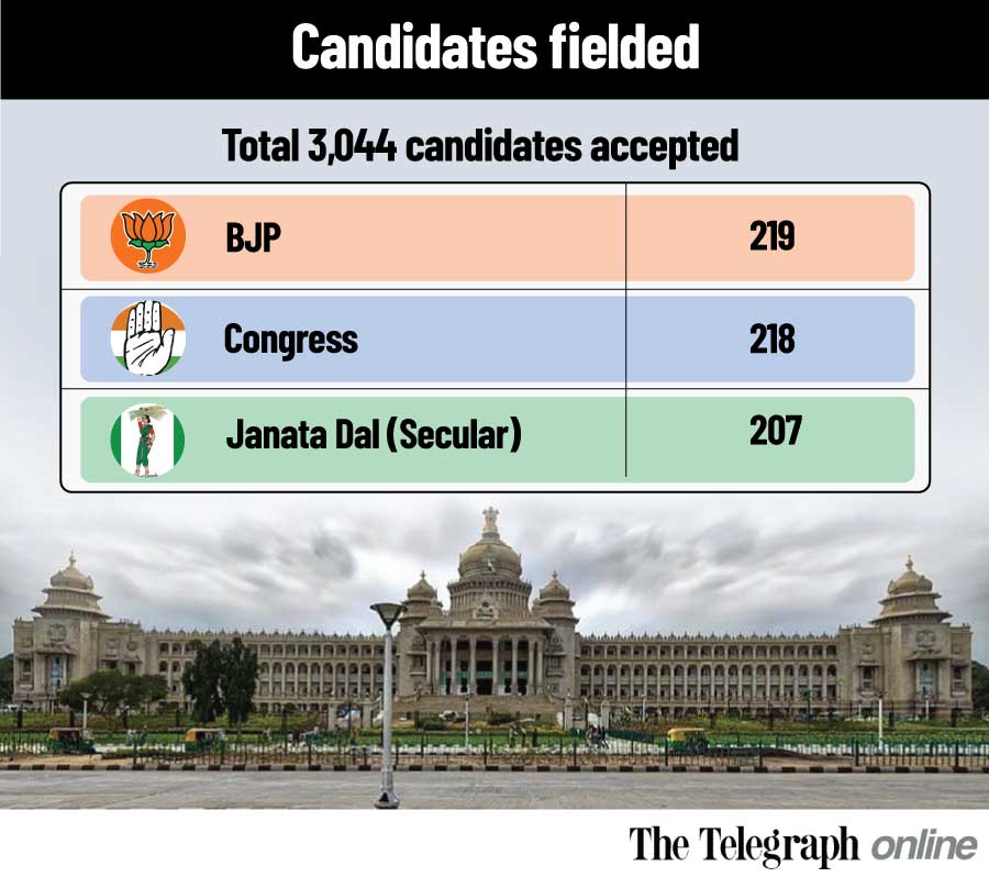 Karnataka Assembly Elections Karnataka Elections Live Updates How Top Leaders Who Contested