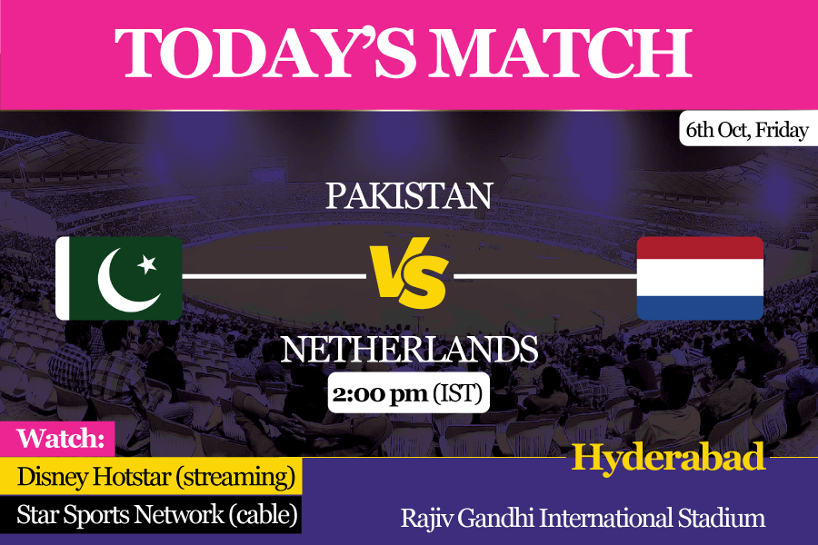 Icc Mens World Cup 2023 Odi World Cup Pakistan Gears Up For First Match Against Netherlands 7143