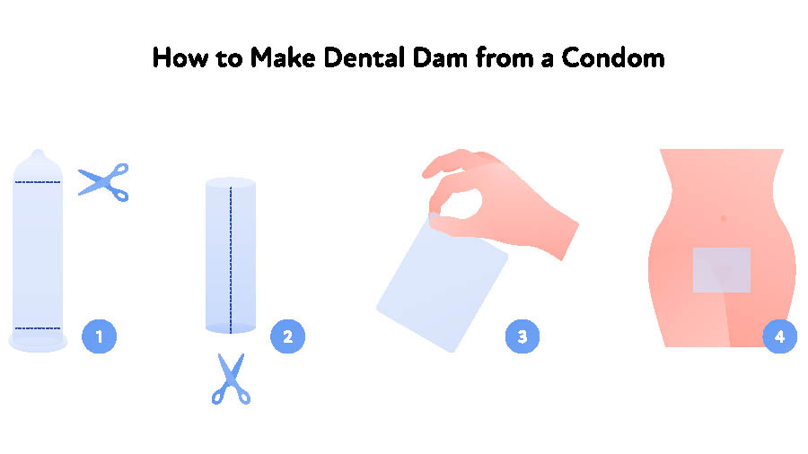 For oral sex with a vulva (outer part of the vagina) or anus, you can consider using a dental dam