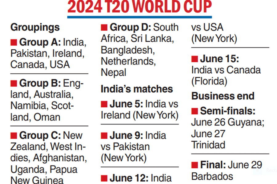 India Vs Pakistan 2024 Men S T20 World Cup India To Meet Pakistan In   1704503773 Box 