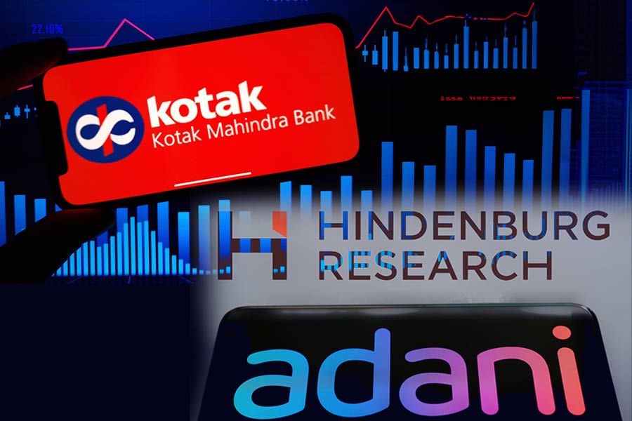 Adani-Hindenburg row | Hindenburg report says Kotak Bank created ...