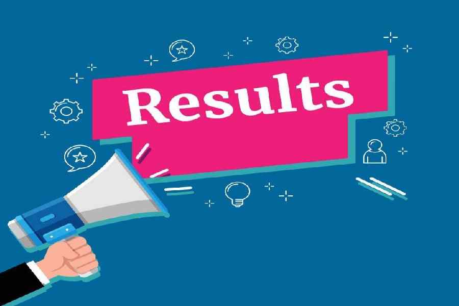 Institute of Cost Accountants of India CMA June Results 2024 OUT at