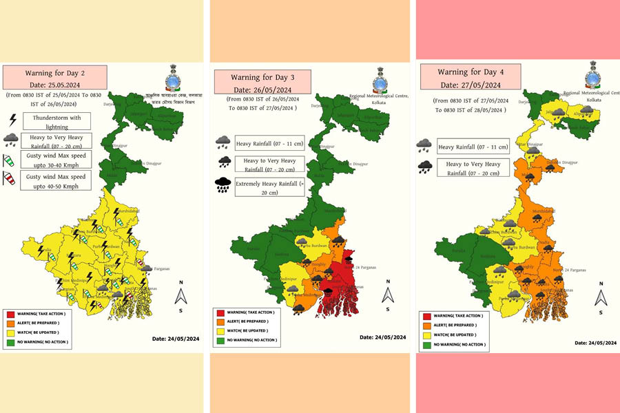 The rainfall warning maps issued by the India Meteorological Department