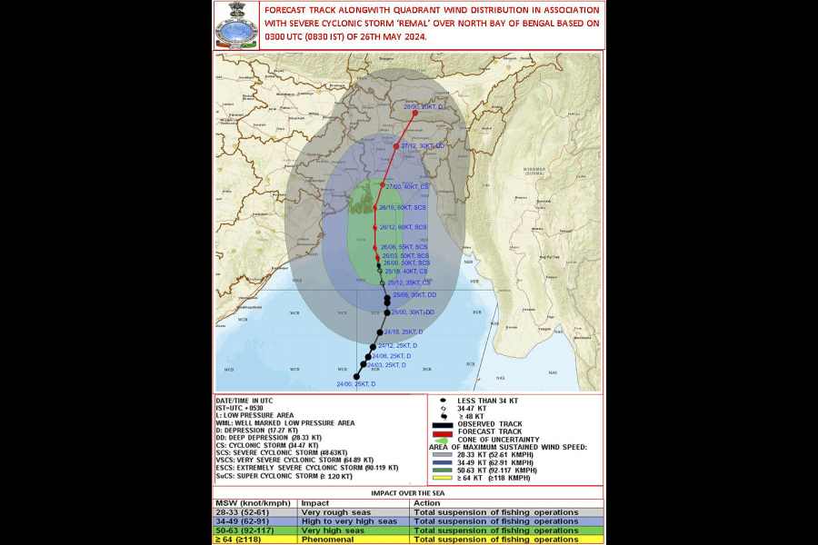 Cyclone Remal | Bangladesh Launches Massive Evacuation As Cyclone Remal ...