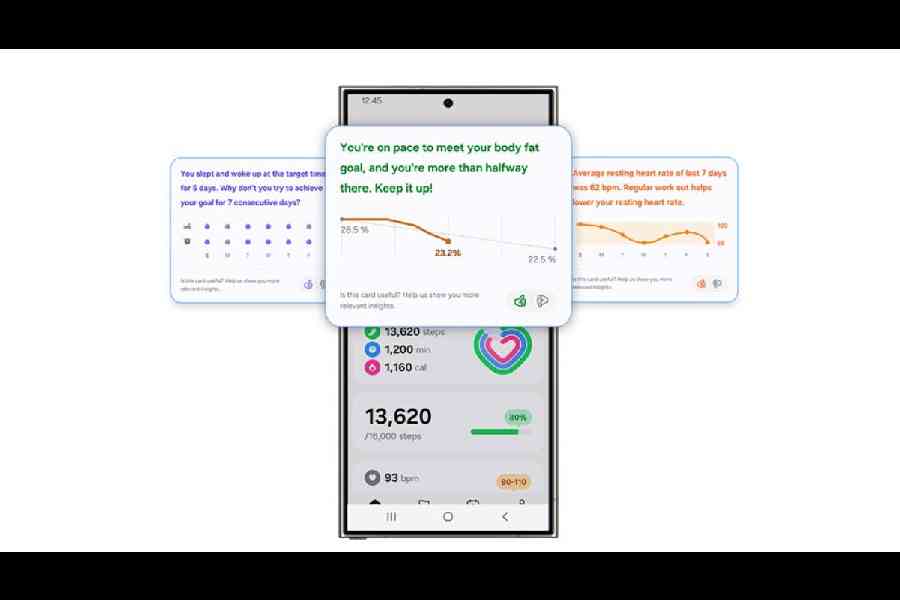 Wellness Tips helps you reach your personal health goals by offering insights, motivational tips and guidance based on the specific goal you’re looking to achieve
