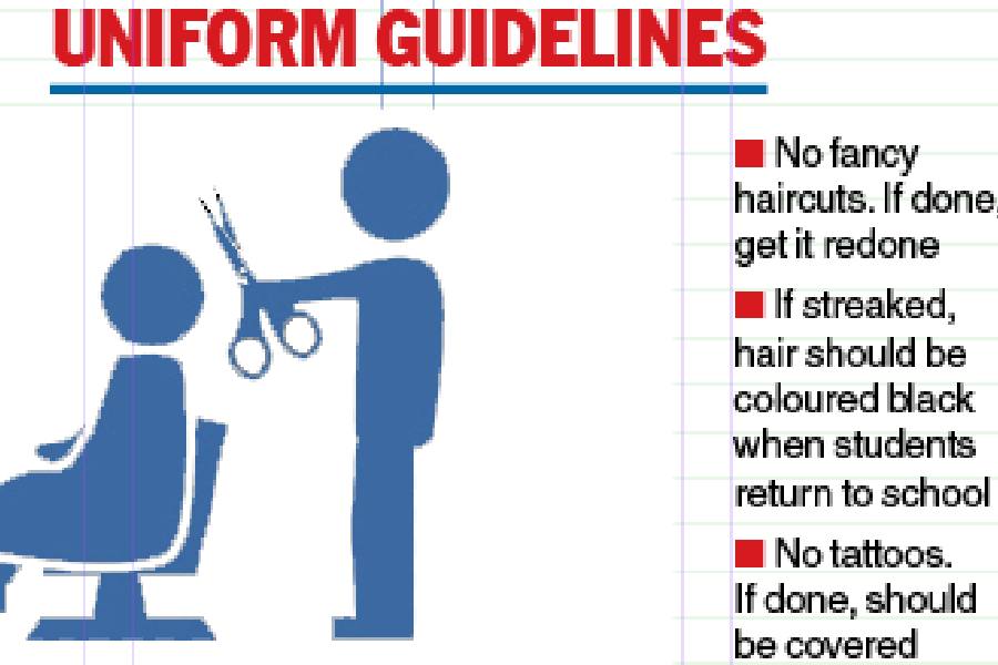 Some schools have sent messages to parents to ensure that their kids were “well-groomed”.