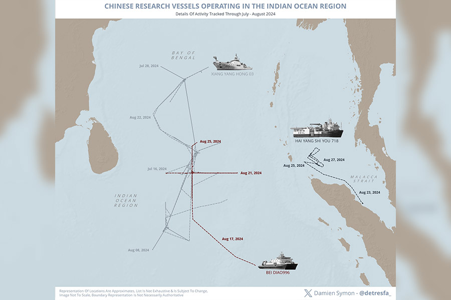 The Indian Ocean Region continues to witness the presence of Chinese research vessels with new units recently deployed, this graphic illustrates the paths taken during their current surveys.