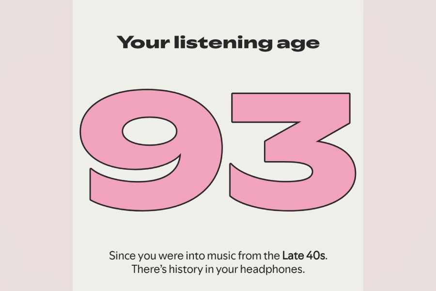 The feature measures how “old” one’s musical taste is