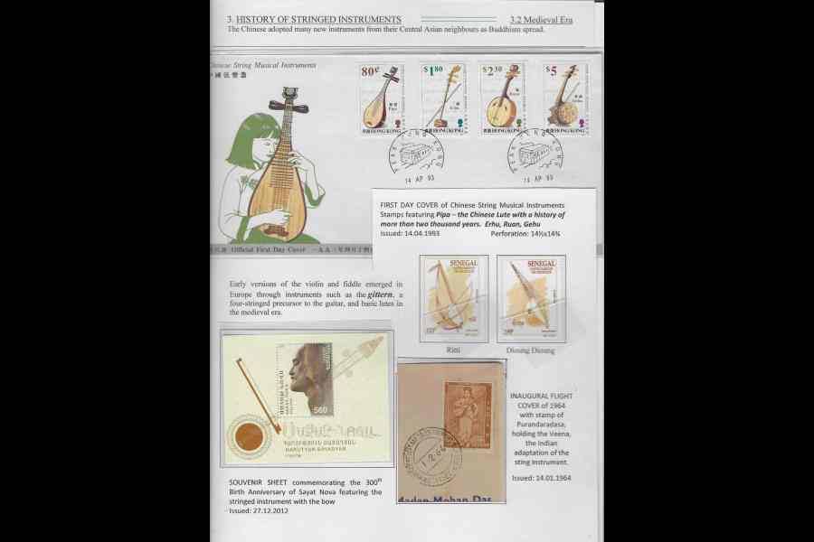 Some of the stamps Vivek Yonzone showcased virtually at the Australian philatelic exhibition. The stamps show the history of stringed instruments