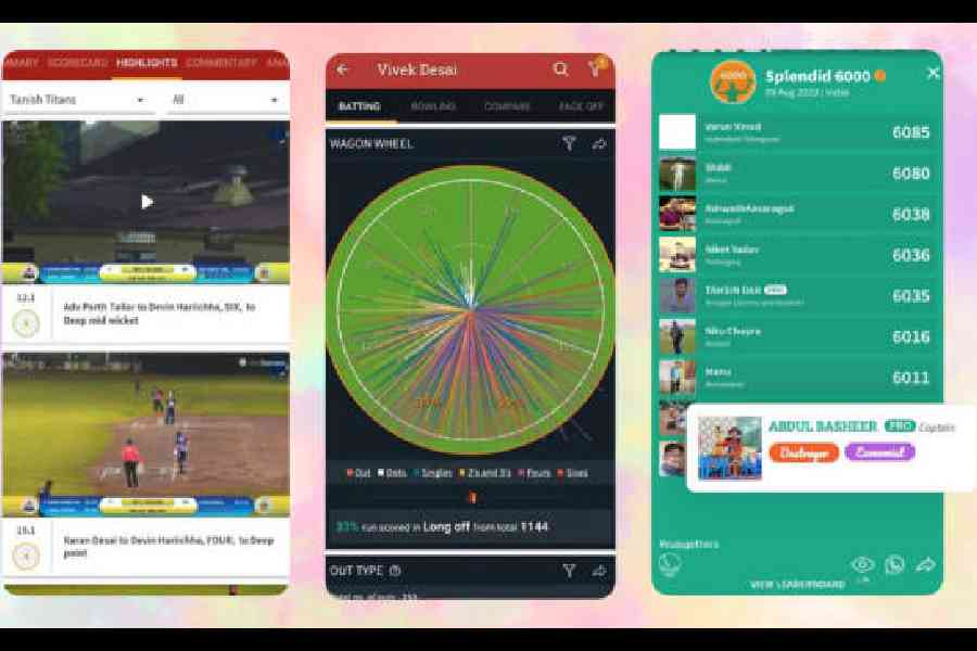 CricHeroes gives grassroots cricketers a platform to showcase their talent, get recognised, and become better cricketers