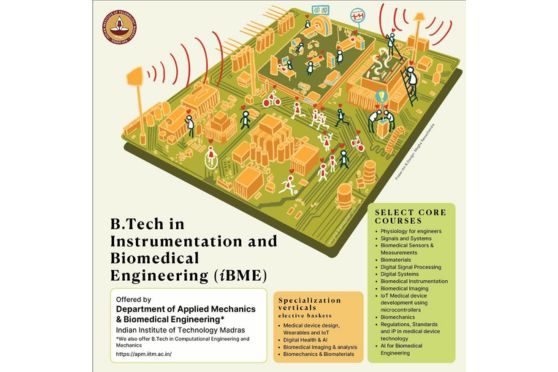 BTech in Instrumentation and Biomedical Engineering (iBME) course