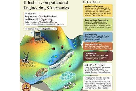 BTech in Computational Engineering and Mechanics (CEM) course