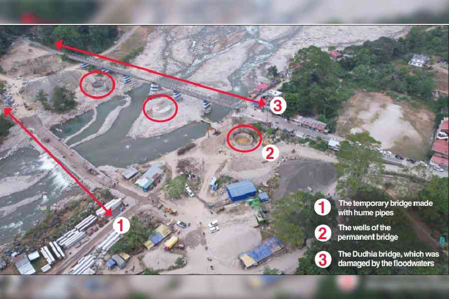 The construction site of the permanent bridge across the Balason in Mirik